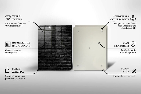 Protector pared cocina Pared de ladrillo