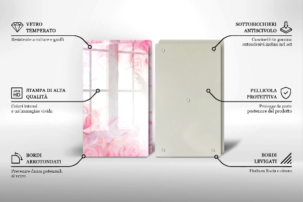 Protector pared cocina Fondo de rosas delicadas