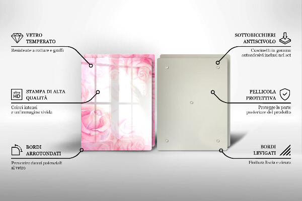 Protector pared cocina Fondo de rosas delicadas