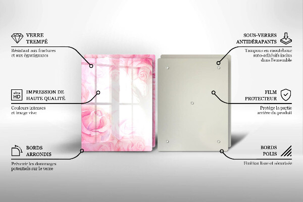 Protector pared cocina Fondo de rosas delicadas