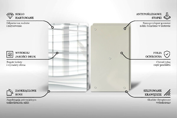 Protector pared cocina Estructura moderna