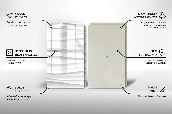 Protector pared cocina Estructura moderna