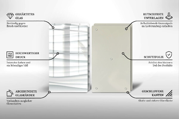 Protector pared cocina Estructura moderna