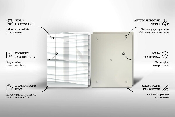 Protector pared cocina Estructura moderna