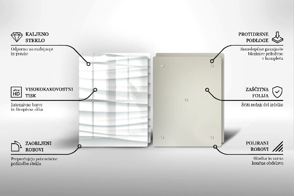 Protector pared cocina Estructura moderna