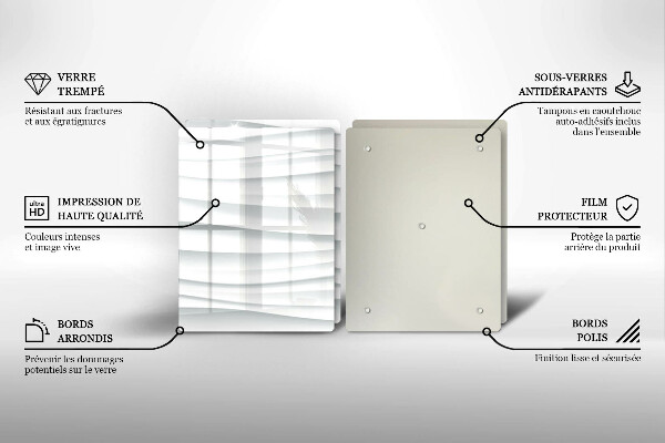 Protector pared cocina Estructura moderna