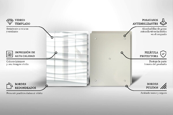 Protector pared cocina Estructura moderna