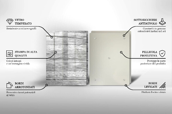 Protector pared cocina Tableros de madera viejos