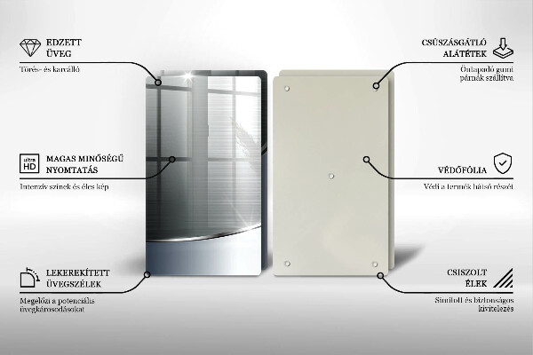 Protector pared cocina Patrón de abstracción de metal