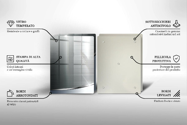 Protector pared cocina Patrón de abstracción de metal