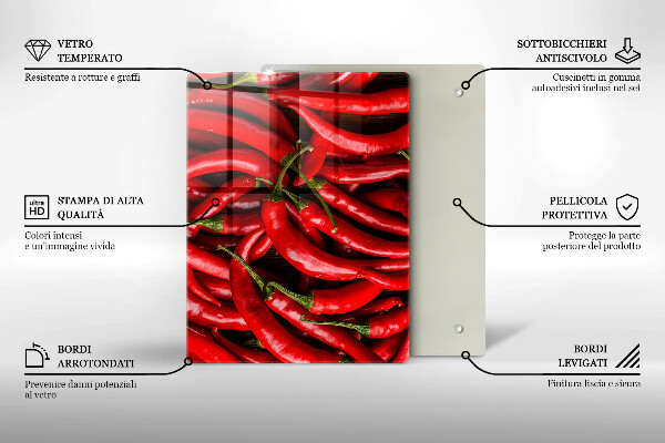 Cubre encimera Pimientos picantes