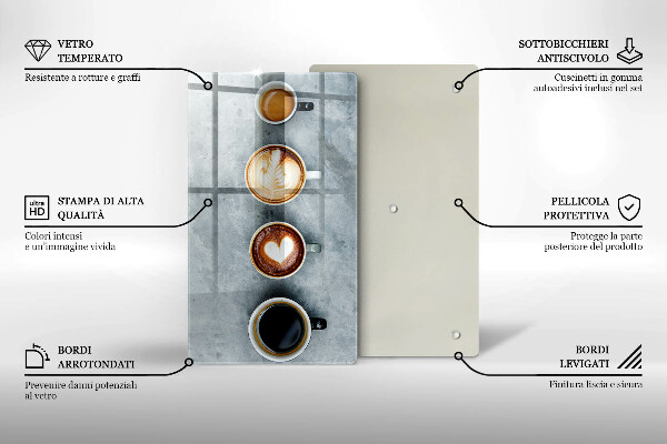 Cubre encimera Cocina - tazas de café