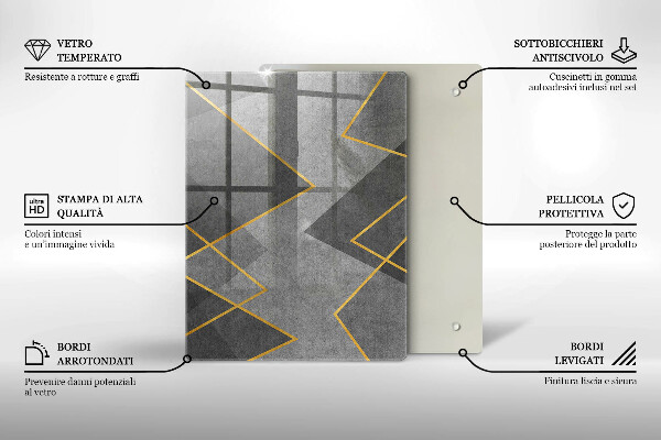 Cubre encimera Formas afiladas