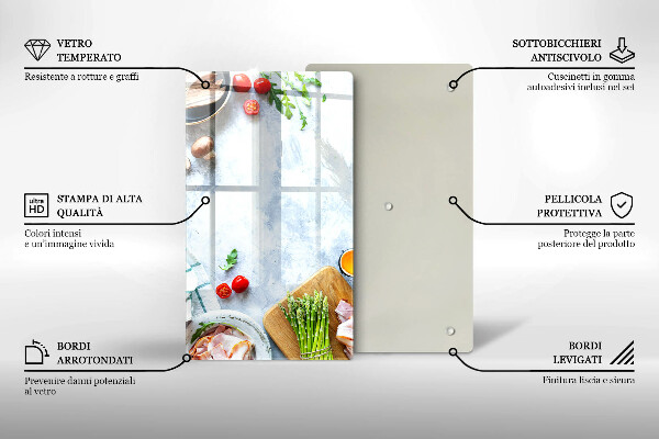 Cubre encimera Ingredientes en la cocina