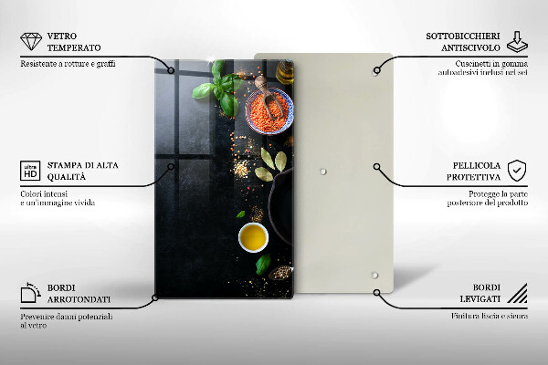 Cubre encimera Tazones de especias