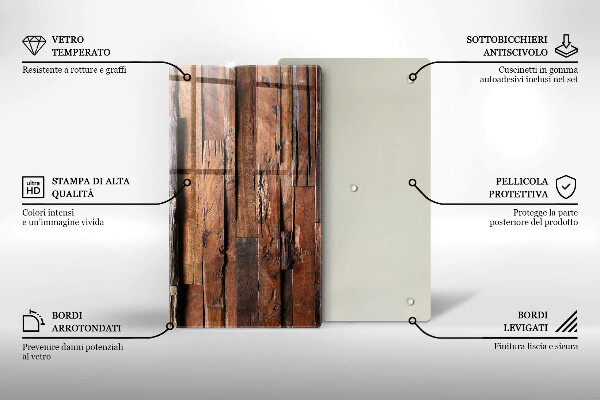 Cubre encimera Tableros de madera decorativos