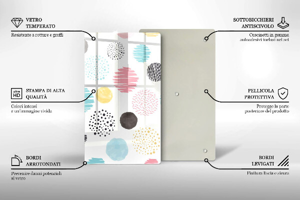 Cubre encimera Formas pintadas