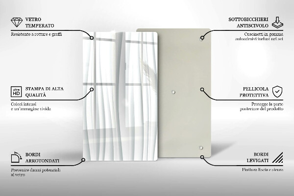 Cubre encimera Estructura moderna