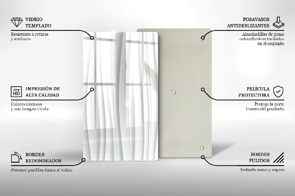 Cubre encimera Estructura moderna