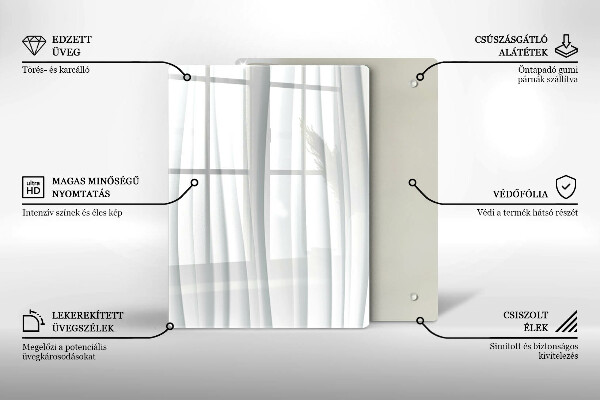 Cubre encimera Estructura moderna