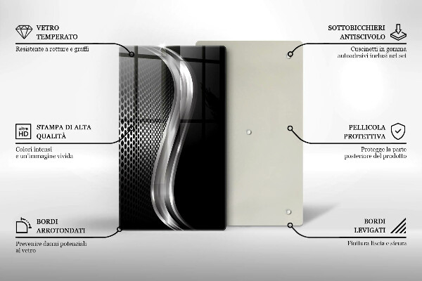 Cubre encimera Estructura metálica