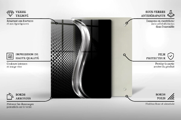 Cubre encimera Estructura metálica