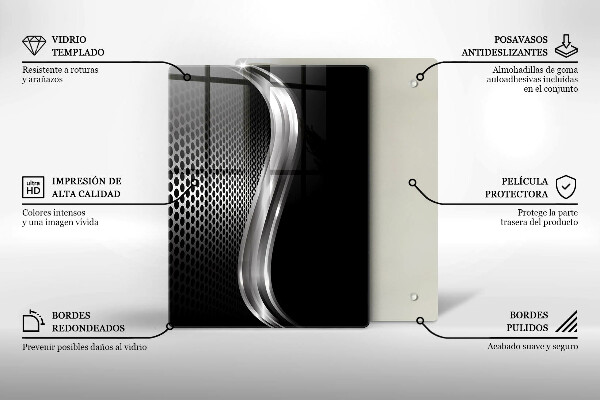 Cubre encimera Estructura metálica
