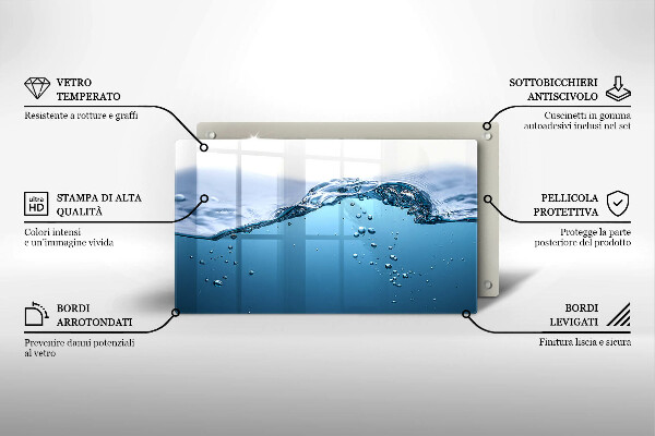 Cubre vitrocerámica Agua Azul