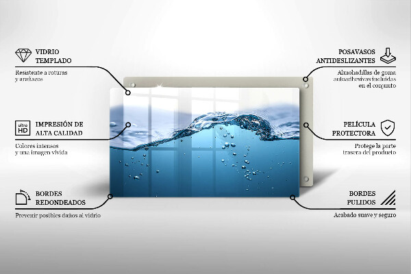 Cubre vitrocerámica Agua Azul