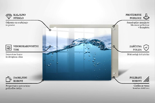 Cubre vitrocerámica Agua Azul