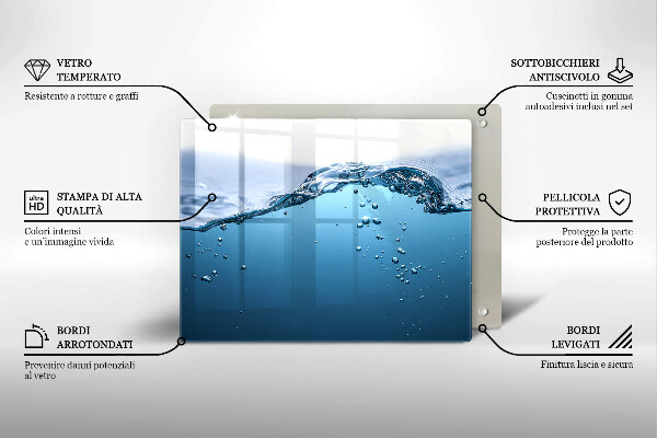 Cubre vitrocerámica Agua Azul