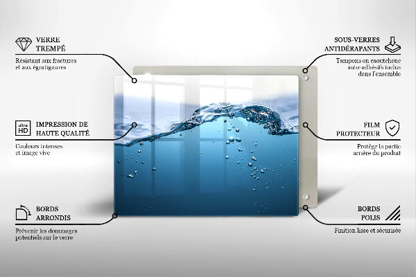 Cubre vitrocerámica Agua Azul