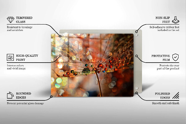 Cubre vitrocerámica diente de león mojado