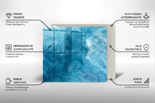 Protector encimera Agua azul