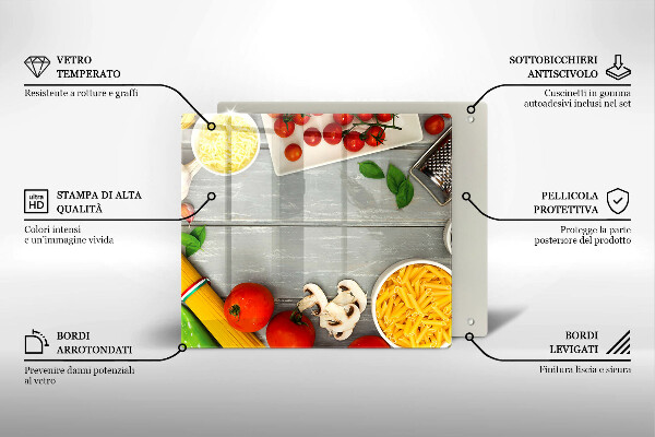 Protector encimera Comida de cocina