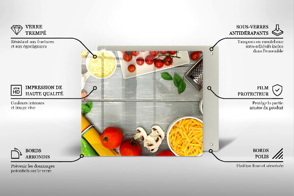 Protector encimera Comida de cocina