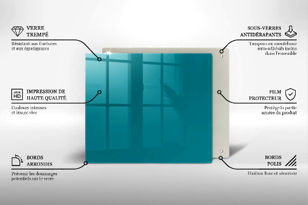 Protector encimera Turquesa