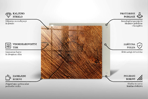 Protector encimera Estructura de madera