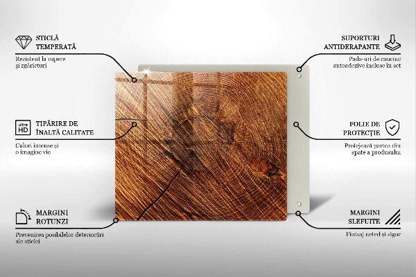 Protector encimera Estructura de madera