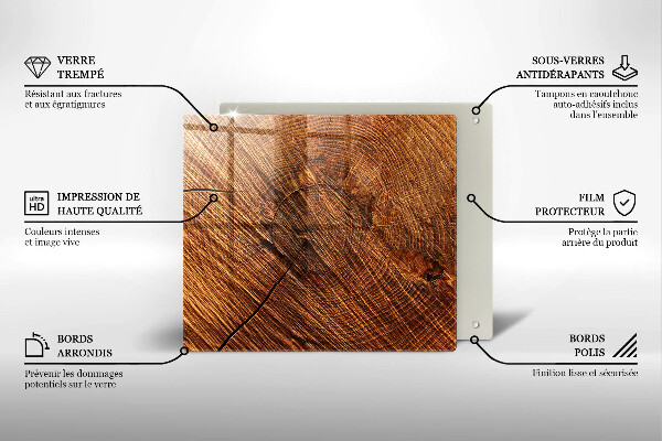 Protector encimera Estructura de madera