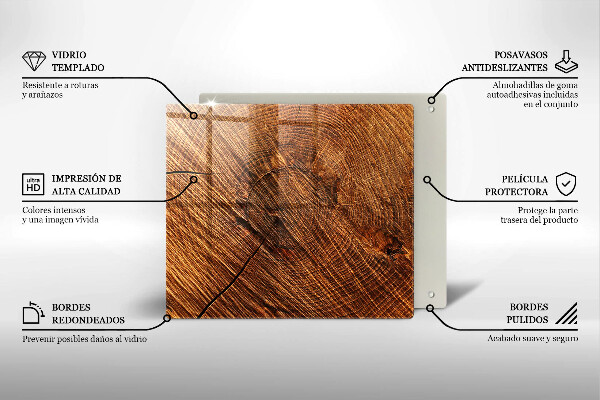 Protector encimera Estructura de madera