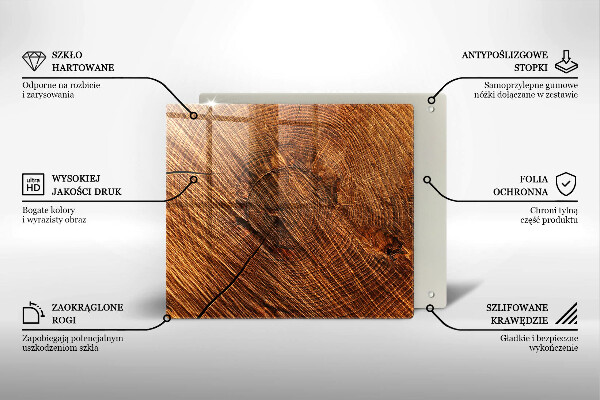 Protector encimera Estructura de madera