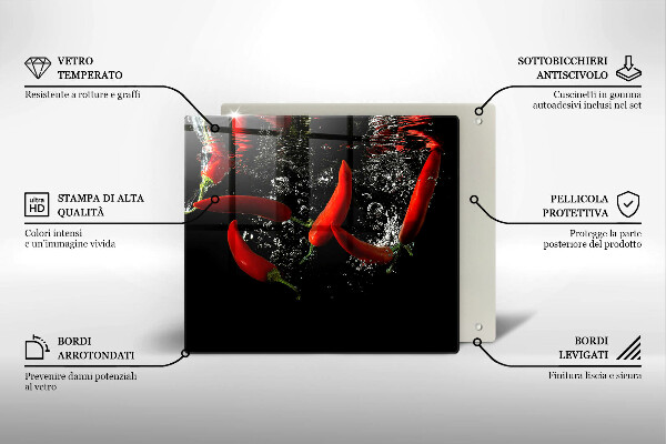 Protector encimera Chiles en agua