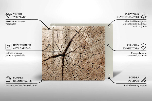 Protector encimera Sección transversal de un árbol