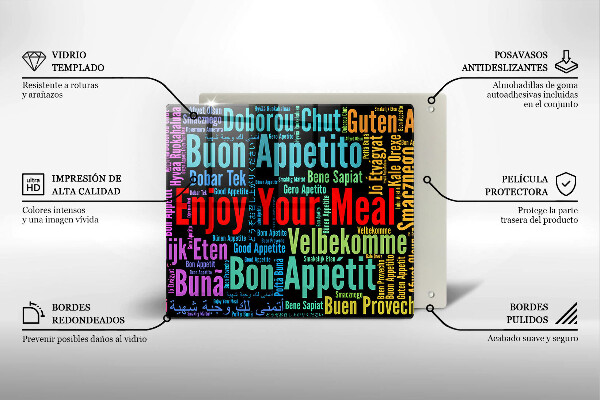 Protector encimera Subtítulos buen provecho idiomas