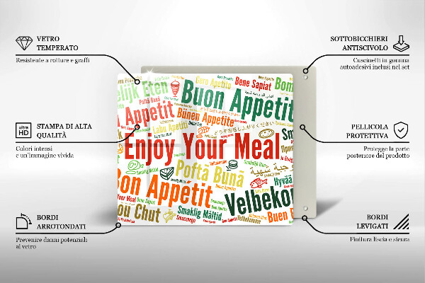 Protector encimera Subtítulos buen provecho idiomas