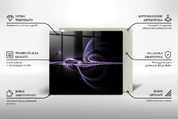 Protector encimera Abstracción moderna