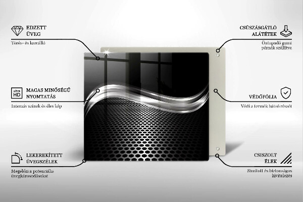 Protector encimera Estructura metálica