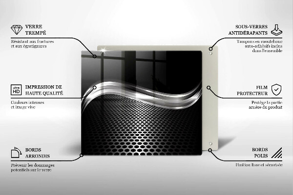 Protector encimera Estructura metálica