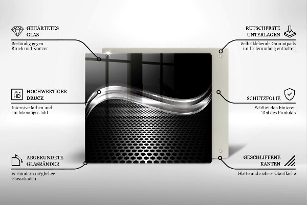 Protector encimera Estructura metálica